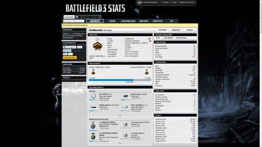 Battlefield 3 - Подробная игровая статистика вашего бойца